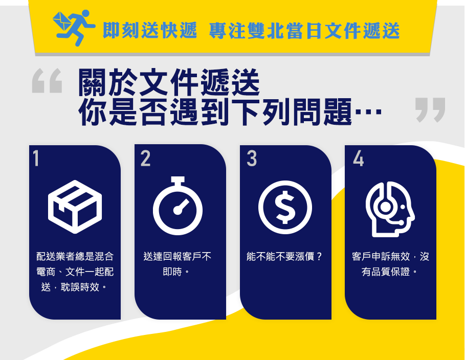 關於文件遞送，你是否遇到以下問題... 1.配合業者總是混合電商、文件一起配送，耽誤時程。2.送達回報客戶不即時。3.能不能不要漲價？4.客戶申訴無效，沒有品質保障。