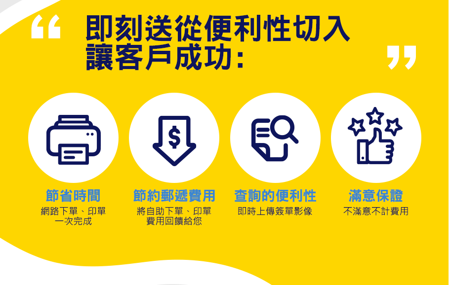 即刻送從便利切入讓客戶成功：1.節省時間，網路下單、印單一次完成。2.節約郵遞費用，將自助下單、印單費用回饋給您。3.查詢的便利性，即時上傳簽單影像。4.滿意保證，不滿意不計費用。